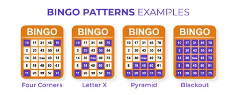 Bingo Patterns Guide: 21+ Different Patterns You Should Know .
